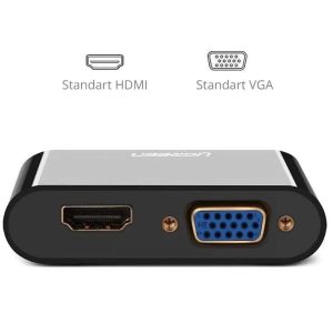 UGREEN CM101 HDMI to VGA + HDMI Converter