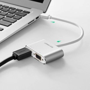 UGREEN Mini DP to HDMI + VGA Converter